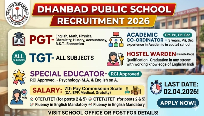 Dhanbad-Public-School-Vacancy-2026
